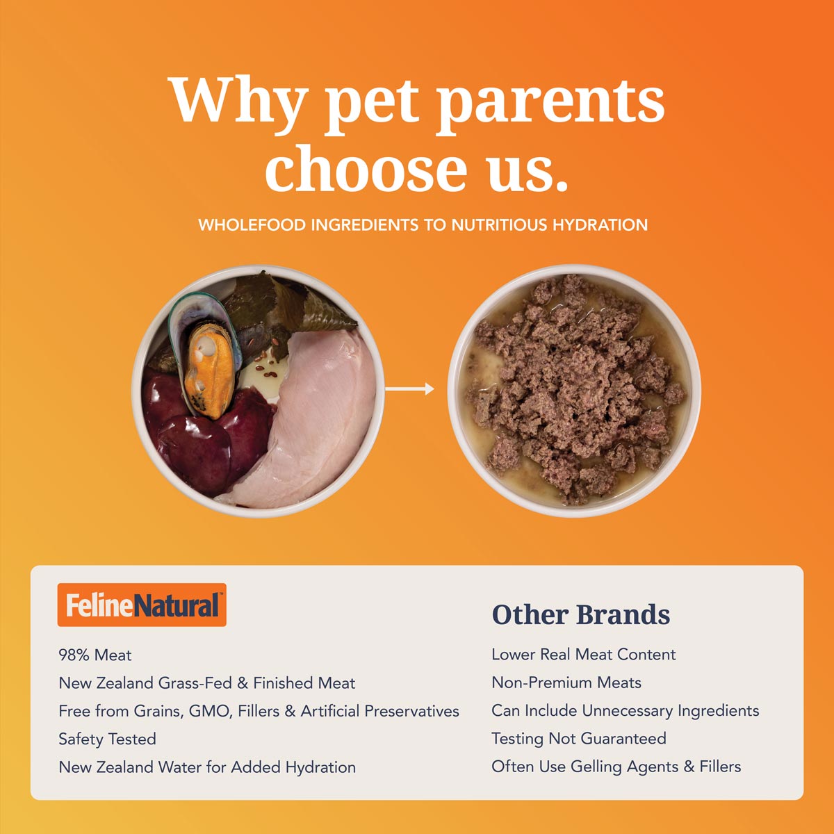 Feline Natural Chicken Feast Wet Cat Food
